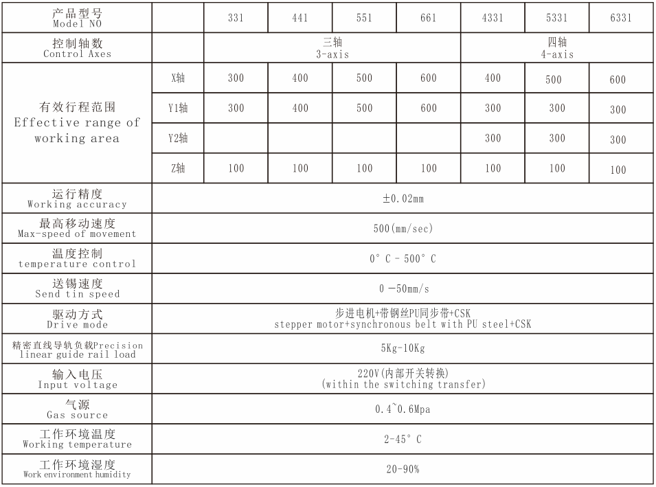 焊锡机参数.png